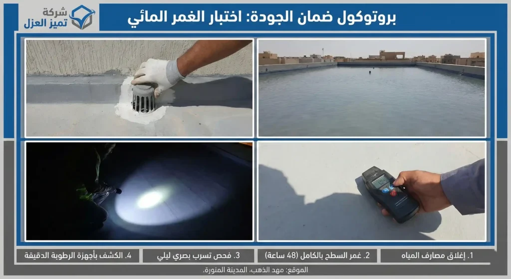 شركة عزل اسطح بمهد الذهب | أقوى عروض ضمان 10سنوات +فحص مجاني 6 اختبار عزل السطح بالغمر المائي بعد التركيب